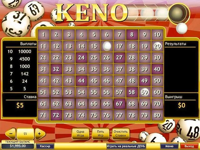 Bí kíp thần thánh keno Loto188