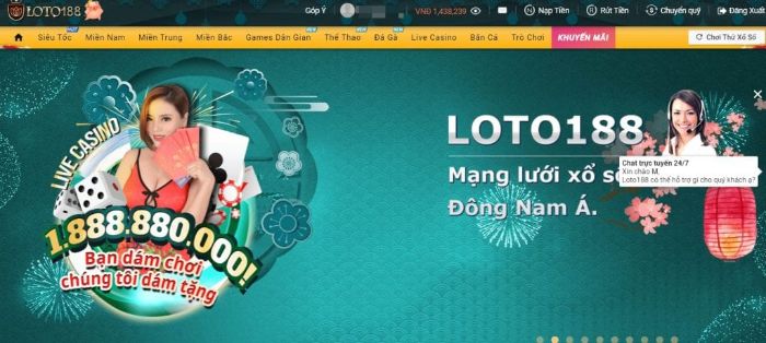 Những loại cá cược thể thao tại Loto188